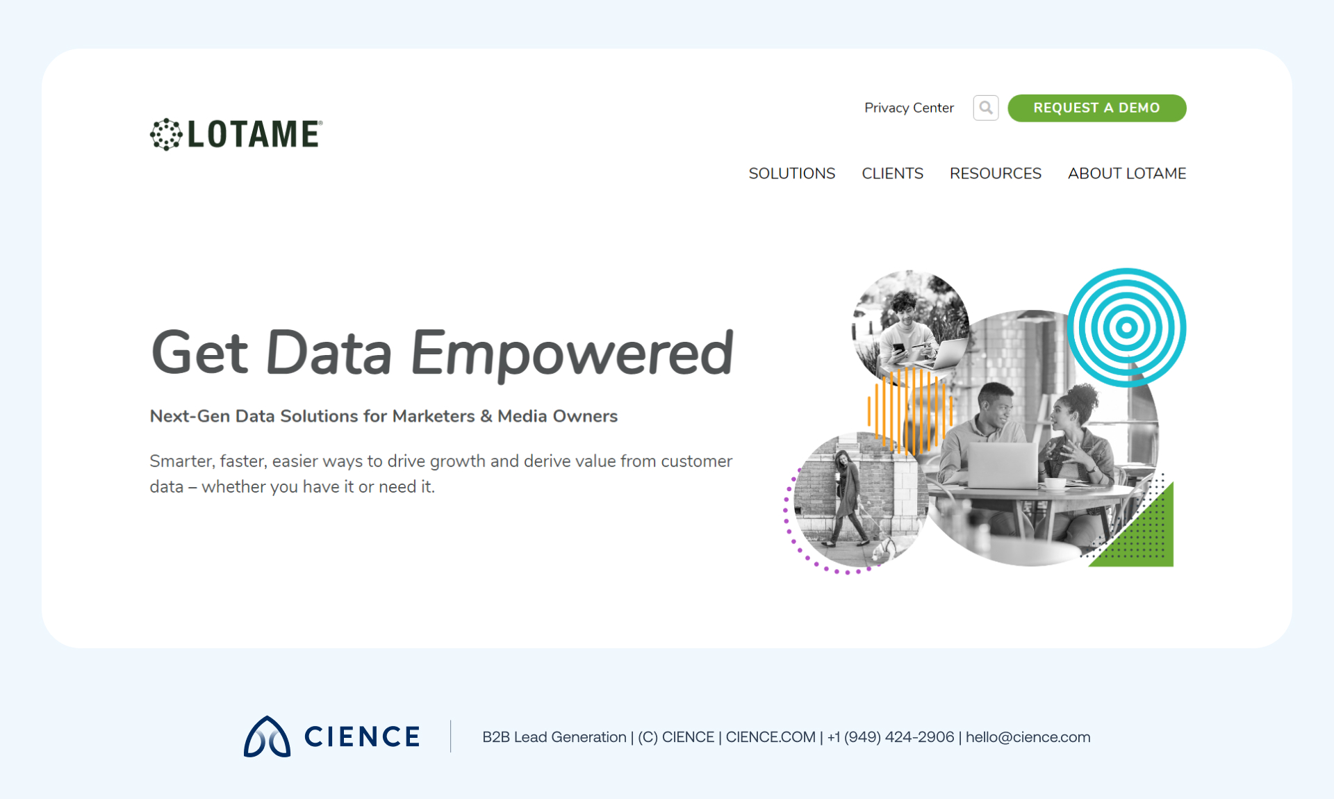 Programmatic advertising results showing pipeline impact and ROI from B2B ad targeting campaigns